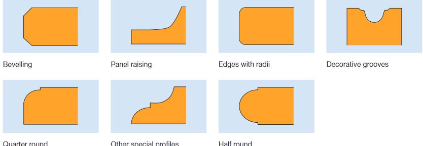 Tools for special profiles