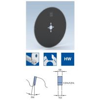 Cross and mitre cuts with reduced cutting width Premium