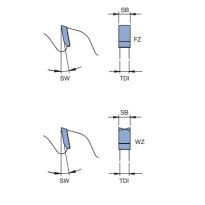 Lamella cut - Shoulder cuts - reduced number of teeth