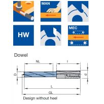 Leitz Boring Drill bits