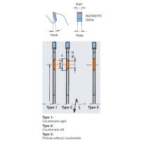 Leitz Grooving on CNC machining centers