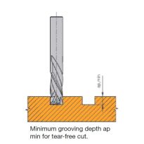 Leitz Mortise Compression Router Bits