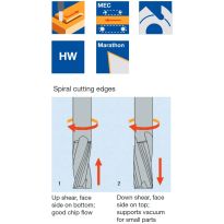 Leitz Spiral Finishing Router Bits