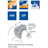 Leitz VariAngle Bevel Cutterhead, Knives and Spare parts