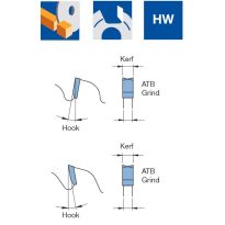 Mitre and Optimizer Saw Blades