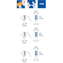 Scoring saw blades with adjustable cutting width