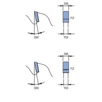 Scoring sawblades for stepless adjustment, DP-version