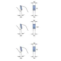 Scoring sawblades with adjustable cutting width Scoring sawblades for stepless adjustment, TC-version