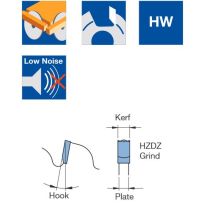 Sizing without scoring Excellent quality