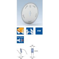 Sizing without scoring